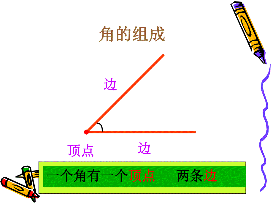 角的初步认识PPT课件 精品教育.ppt_第3页