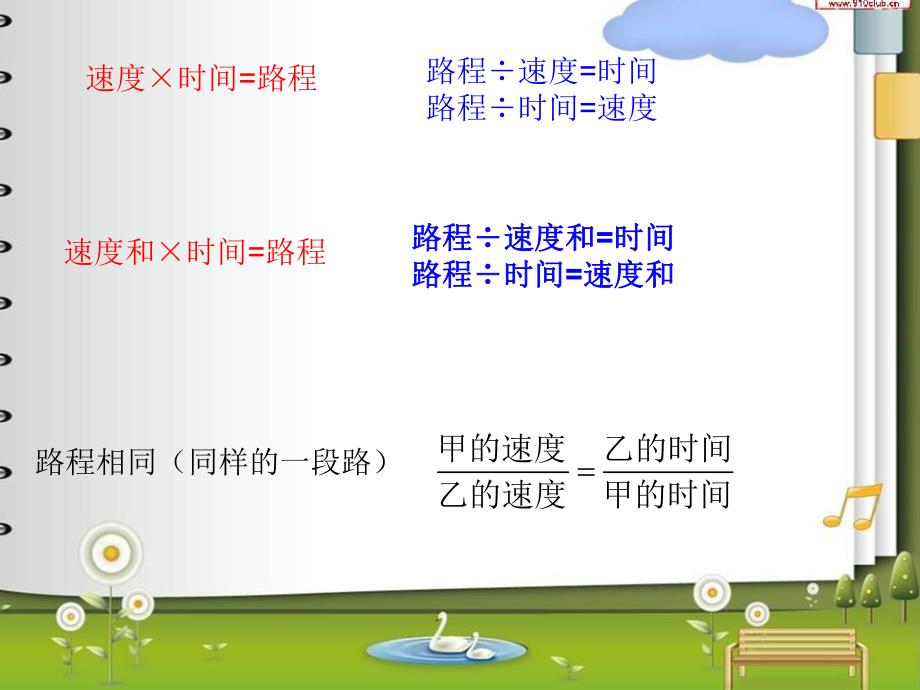 行程问题klo精品教育.ppt_第2页