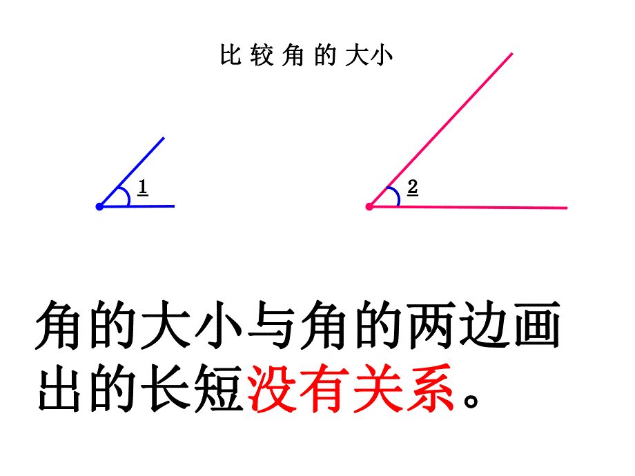 角的分类18PPT精品教育.ppt_第3页