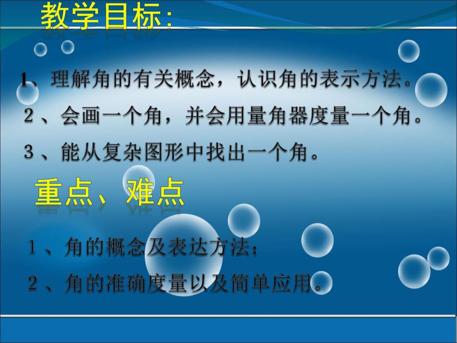 角的度量与表示 精品教育.ppt_第2页