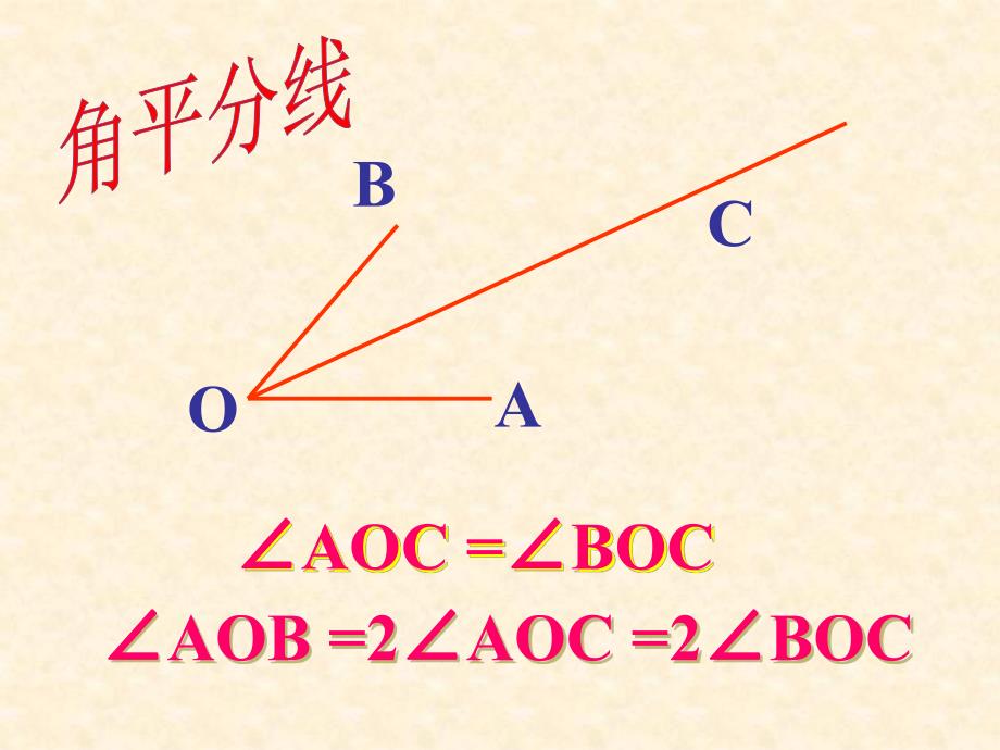 角平分线性质1精品教育.ppt_第3页