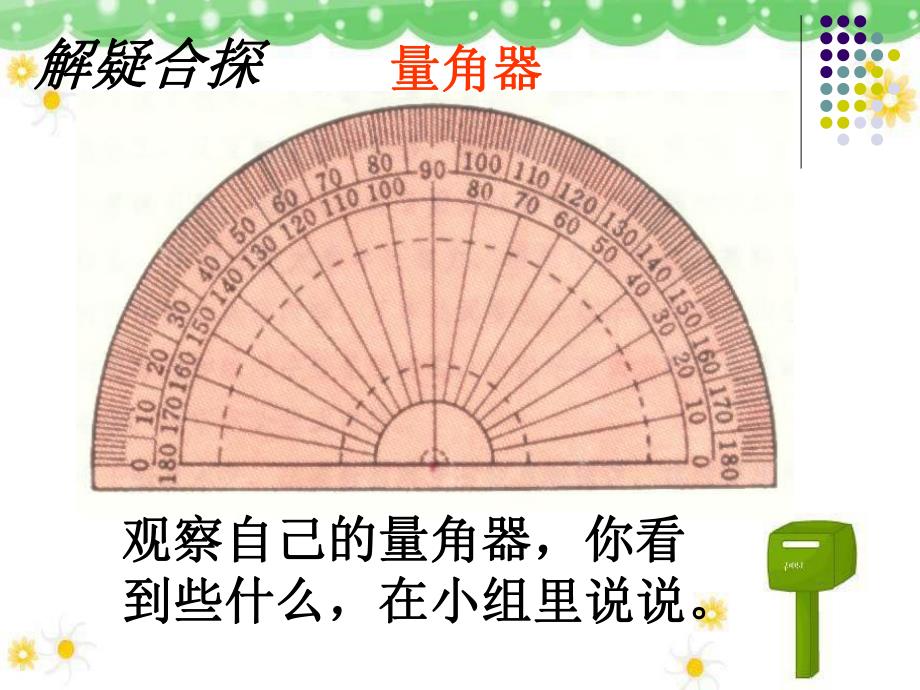 角的度量 精品教育.ppt_第3页