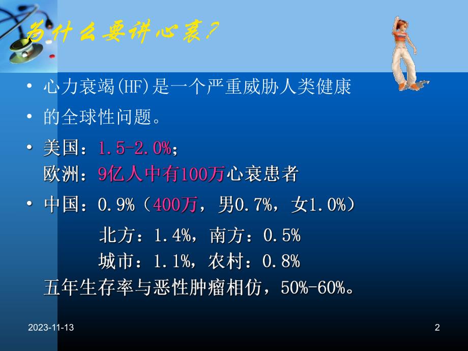 心力衰竭韩名师编辑PPT课件.ppt_第2页