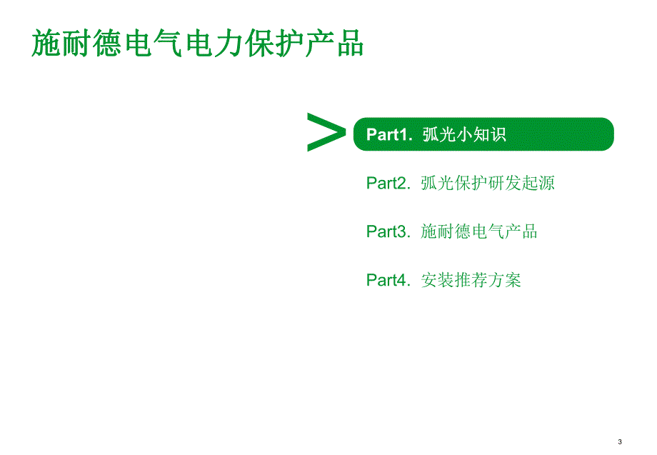 弧光保护介绍.ppt_第3页