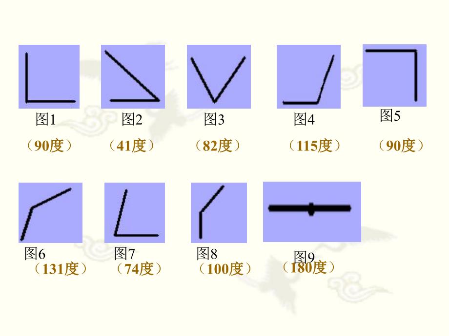 角的分类6课件精品教育.ppt_第3页