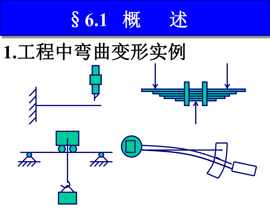 弯曲变形名师编辑PPT课件.ppt_第2页