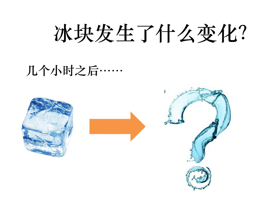 物质发生了什么变化课件精品教育.ppt_第2页