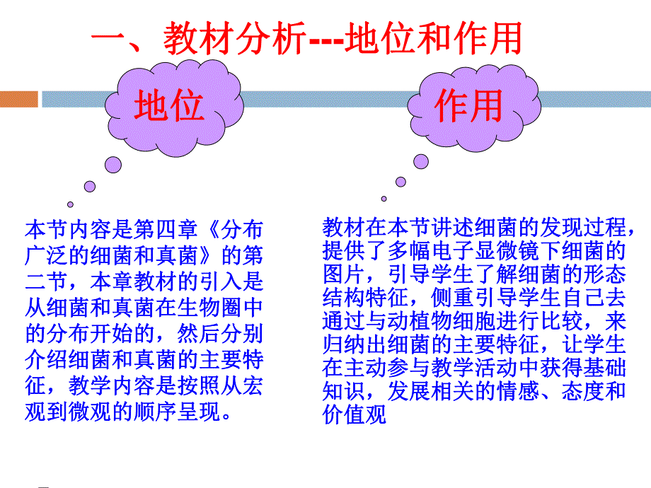 细菌说课课件精品教育.ppt_第3页