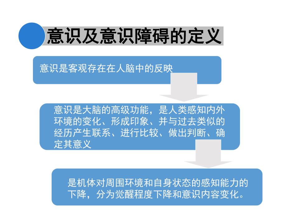 意识障碍诊断及治疗.ppt_第3页