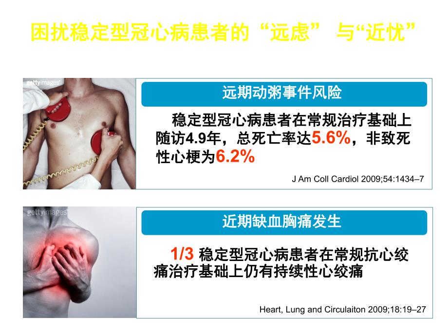 慢性稳定型冠心病他汀管理策略.ppt_第3页