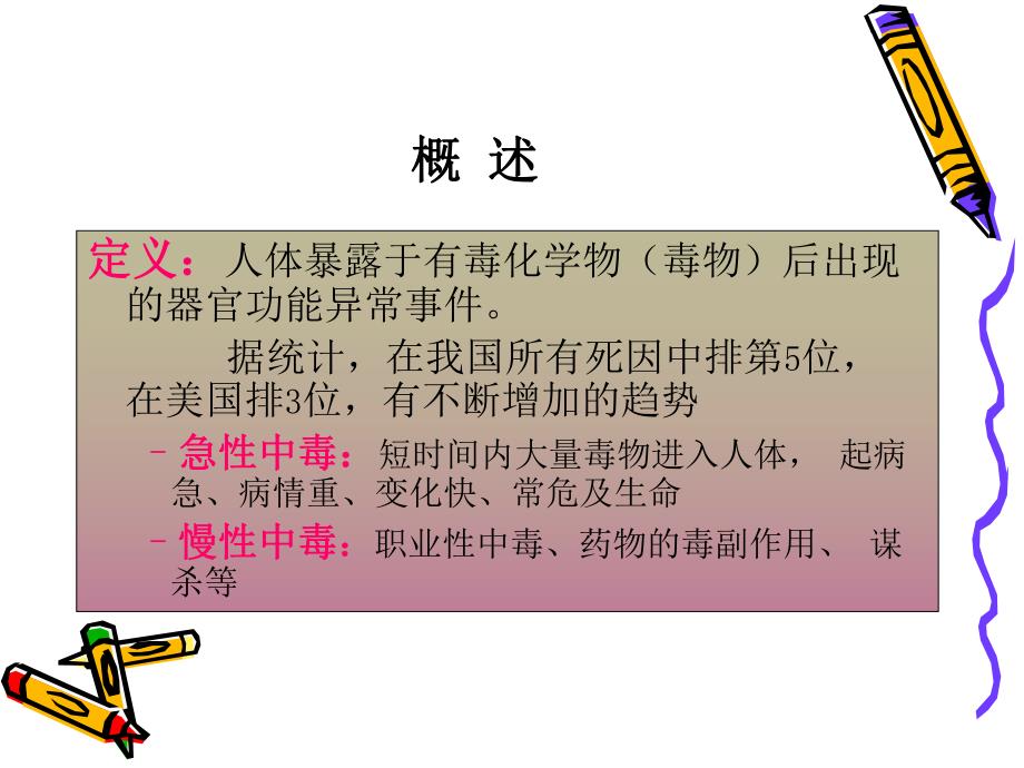 急性中毒.ppt_第2页