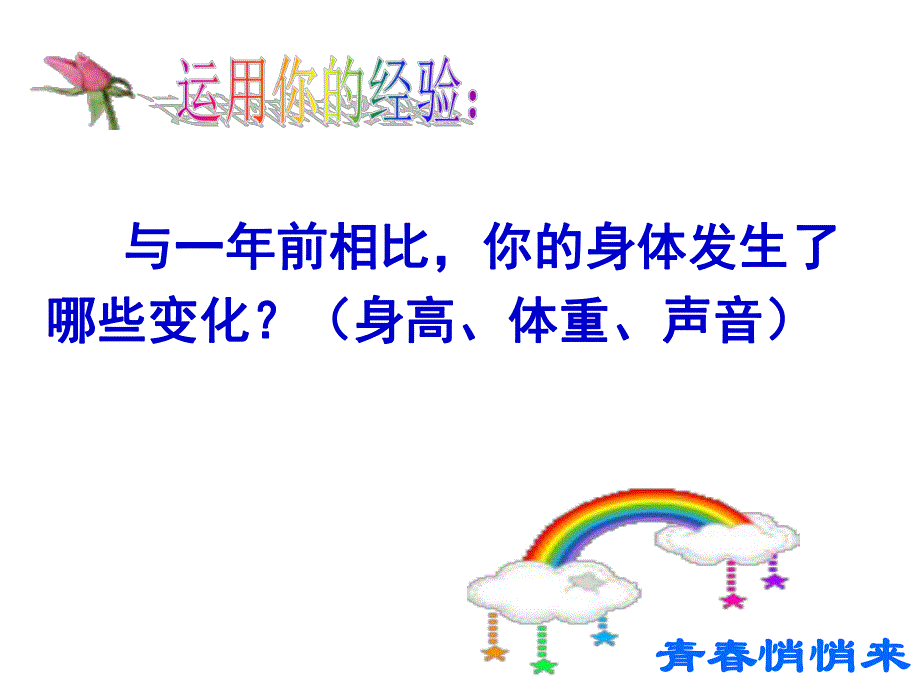 悄悄变化的我.ppt_第3页