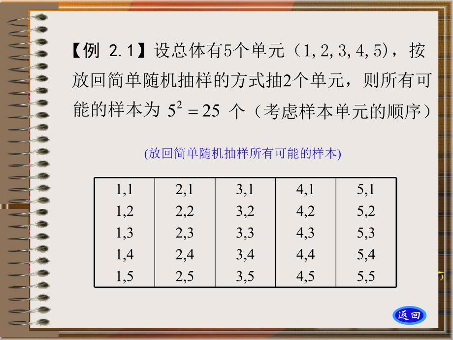 抽样调查第2章简单随机抽样.ppt_第3页