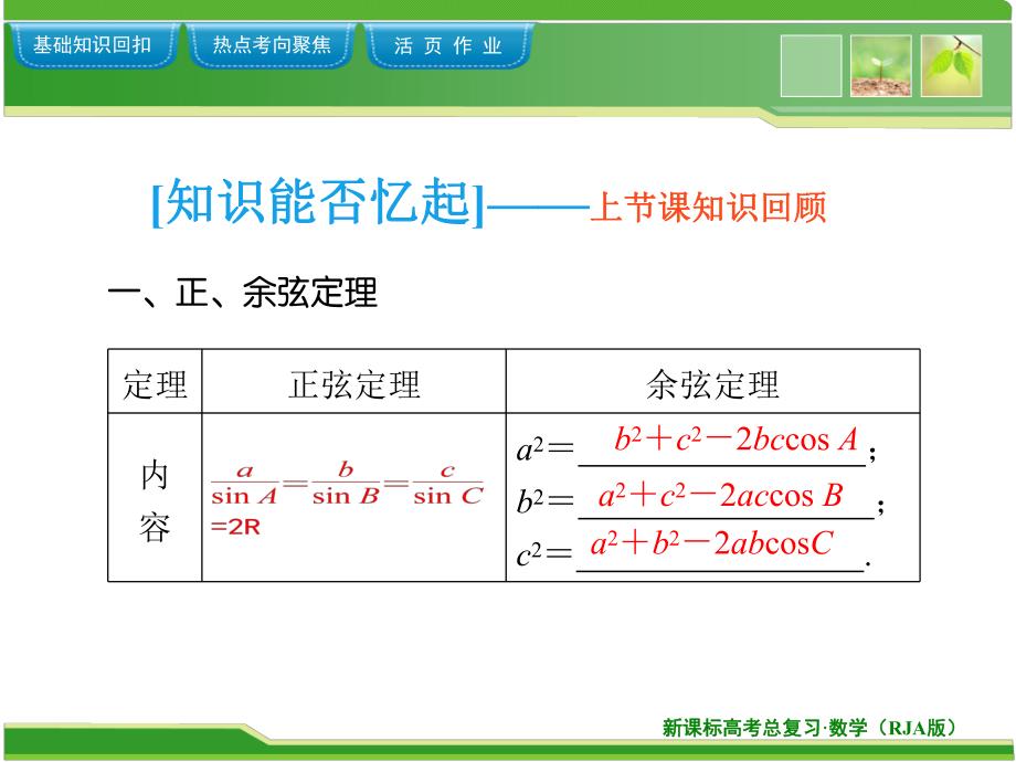 正弦定理和余弦定理课件.ppt_第2页