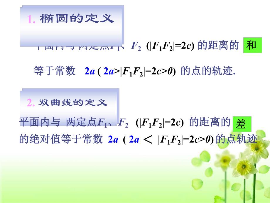椭圆及其双曲线定义的应用.ppt_第1页