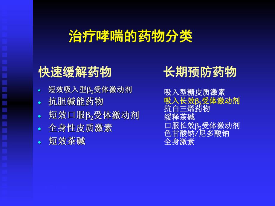 呼吸药物使用名师编辑PPT课件.ppt_第3页