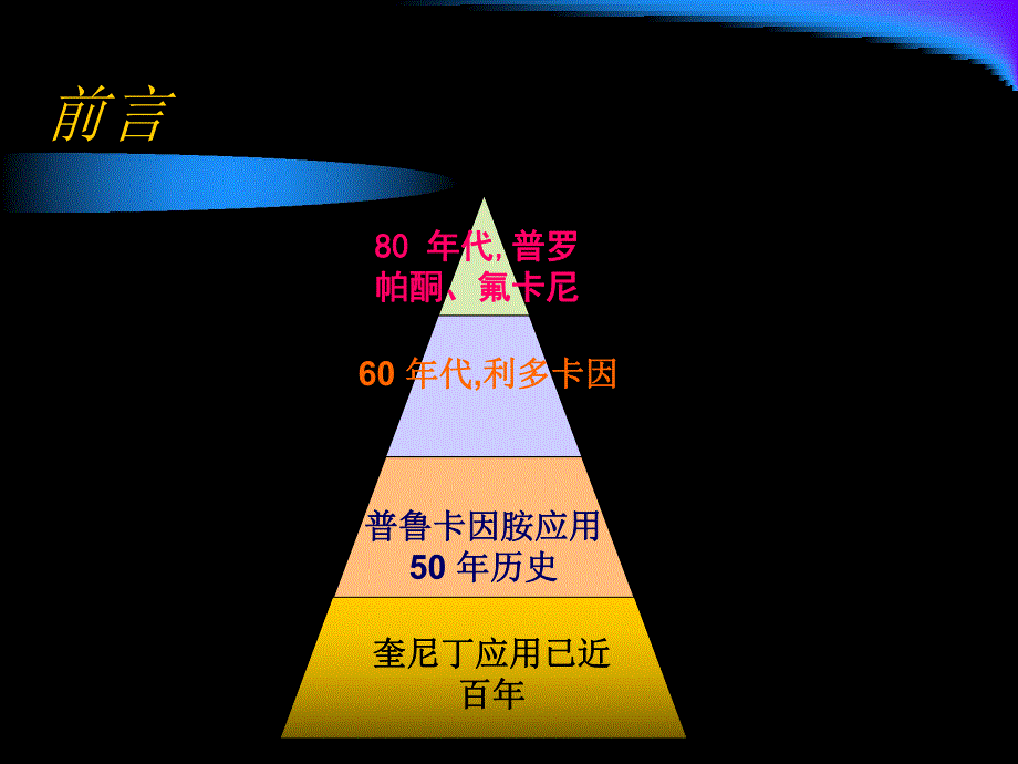 抗心律失常药物的合理应用.ppt_第3页