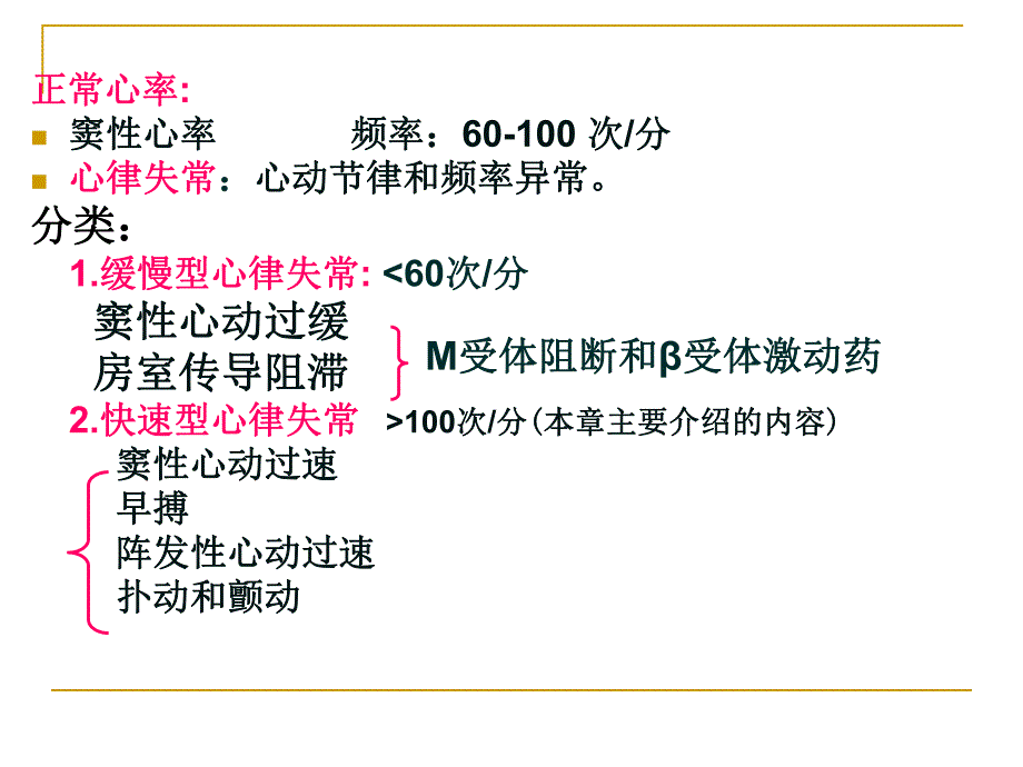 抗心律失常药名师编辑PPT课件.ppt_第2页