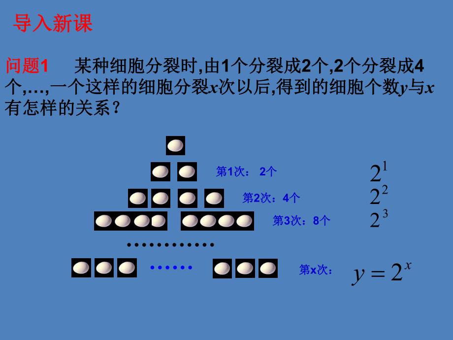 指数函数图像与性质1.ppt_第2页