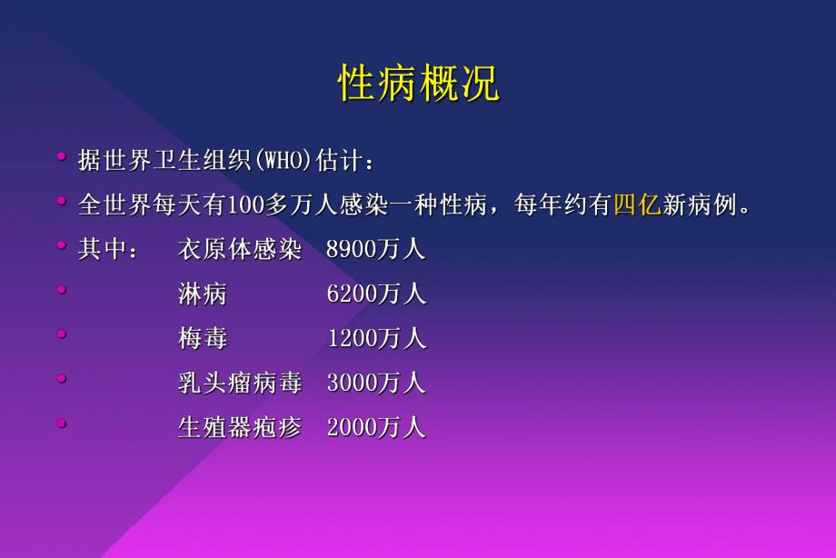 支原体及衣原体近况及进展.ppt_第2页