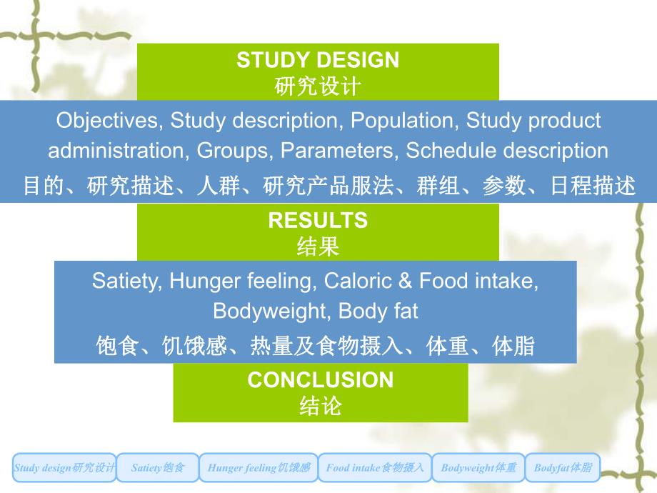 抗性糊精对饱食及体重控制的作用.ppt_第2页