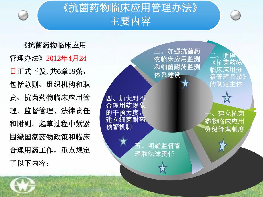 抗菌药物临床应用管理办法课件名师编辑PPT课件.ppt_第2页