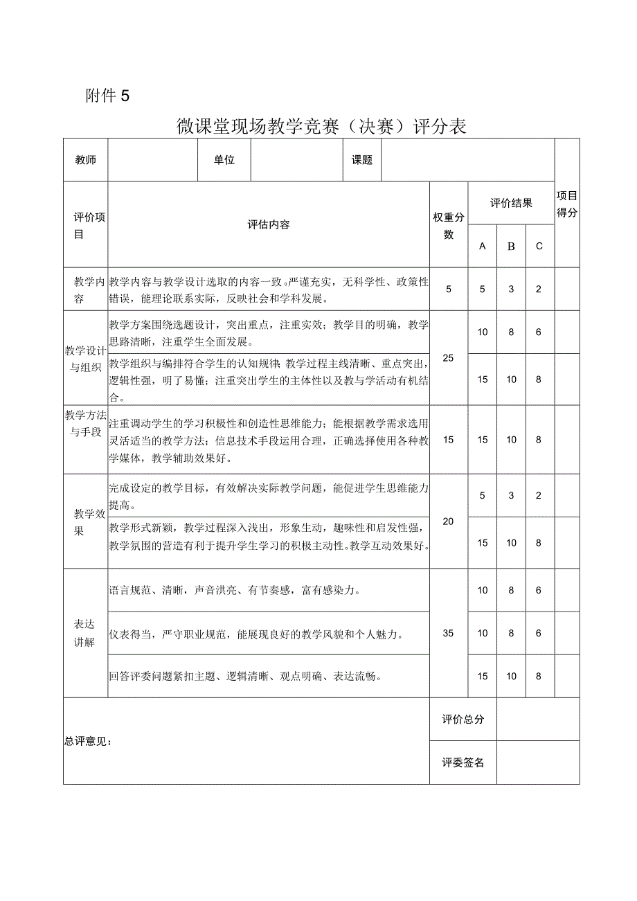 教学设计及实施竞赛--微课堂现场教学竞赛（决赛）评分表.docx_第1页