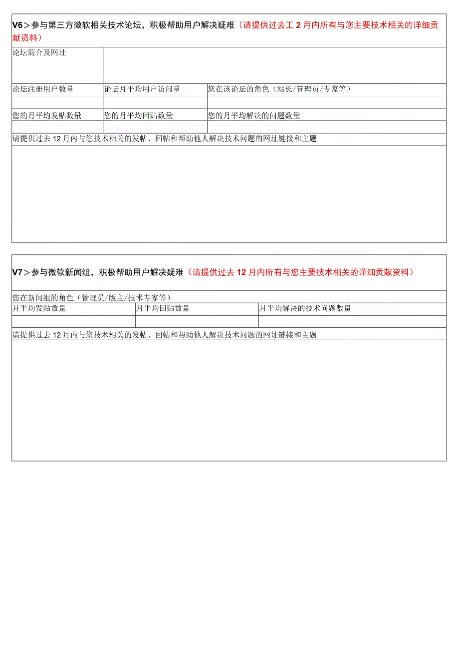 微软XXXX最新版MVP(Most Valuable Professional 最有价值专家)申请.docx_第3页