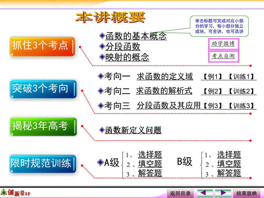 第1讲函数及其表示.ppt_第2页