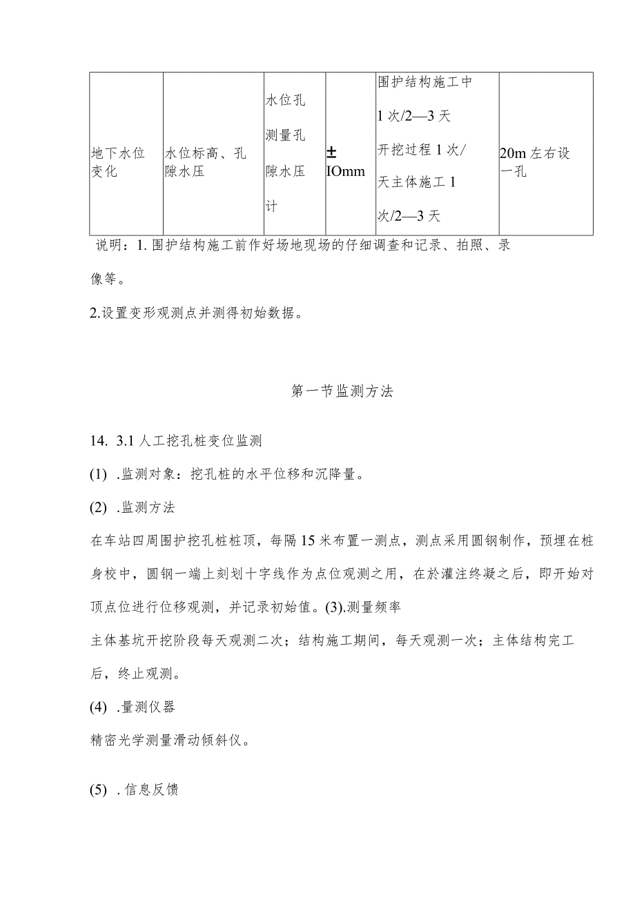 地铁某车站施工监测.docx_第3页