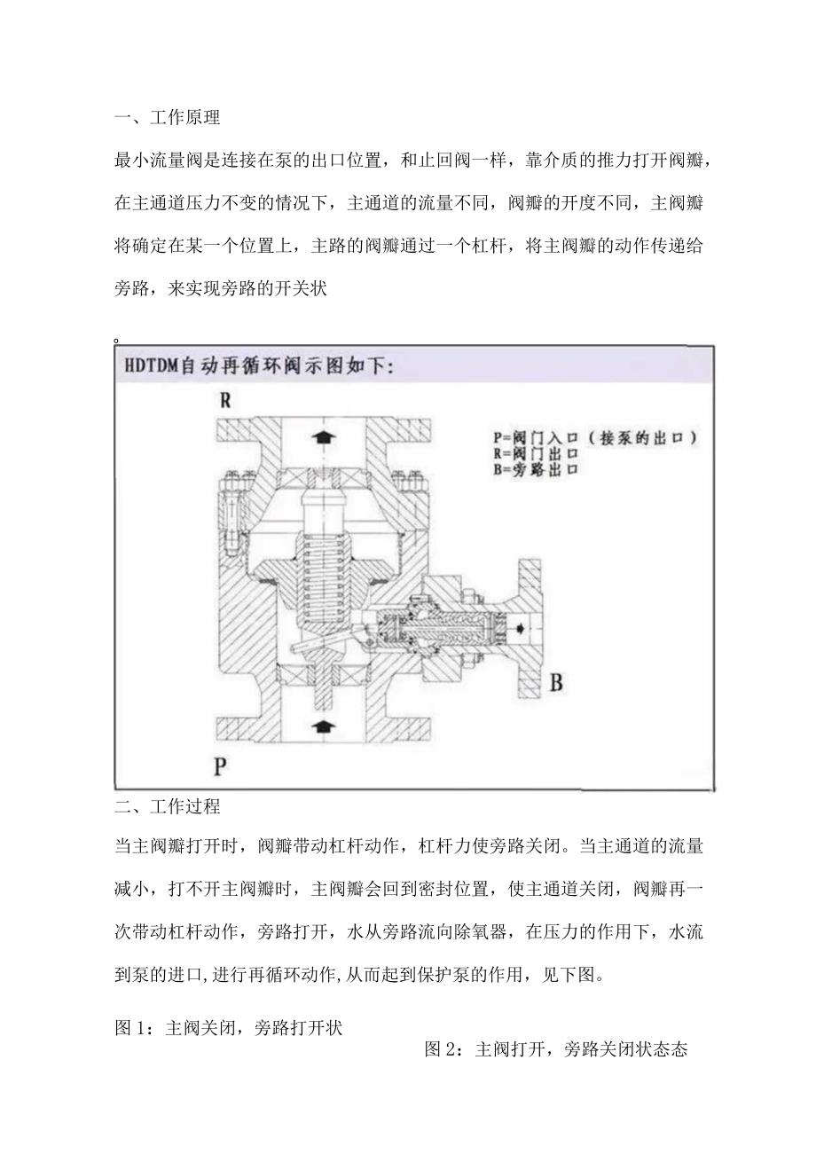 泵的最小流量阀.docx_第1页