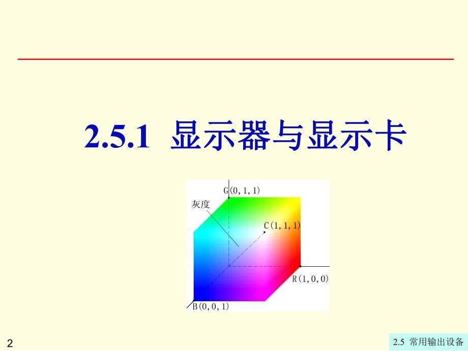 第2章25常用输出设备.ppt_第2页