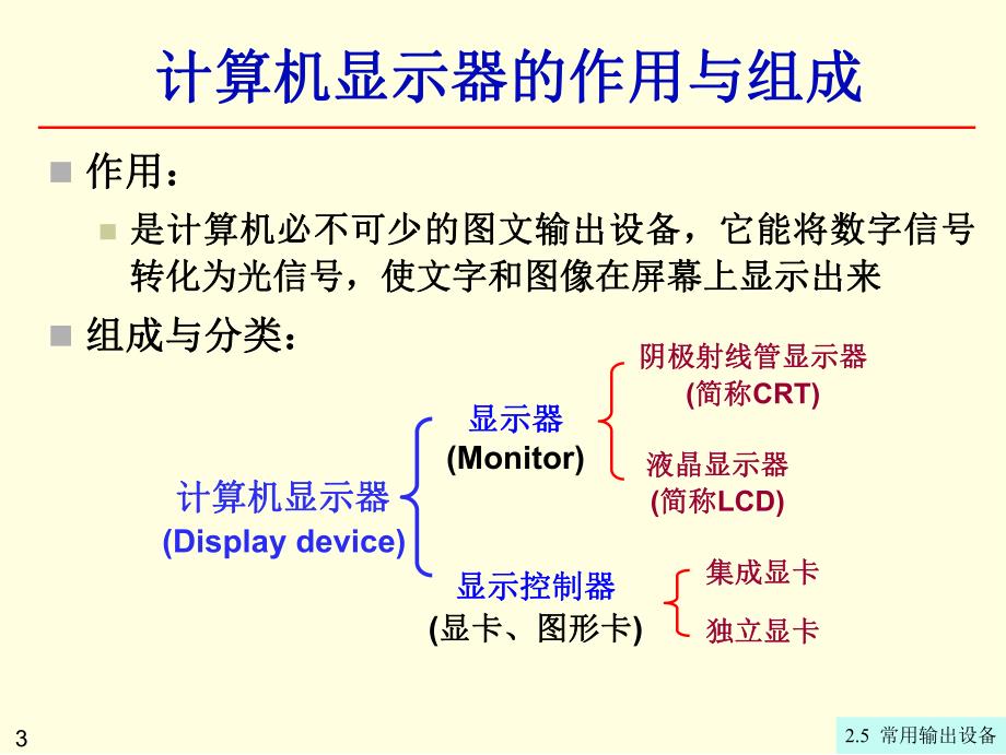 第2章25常用输出设备.ppt_第3页