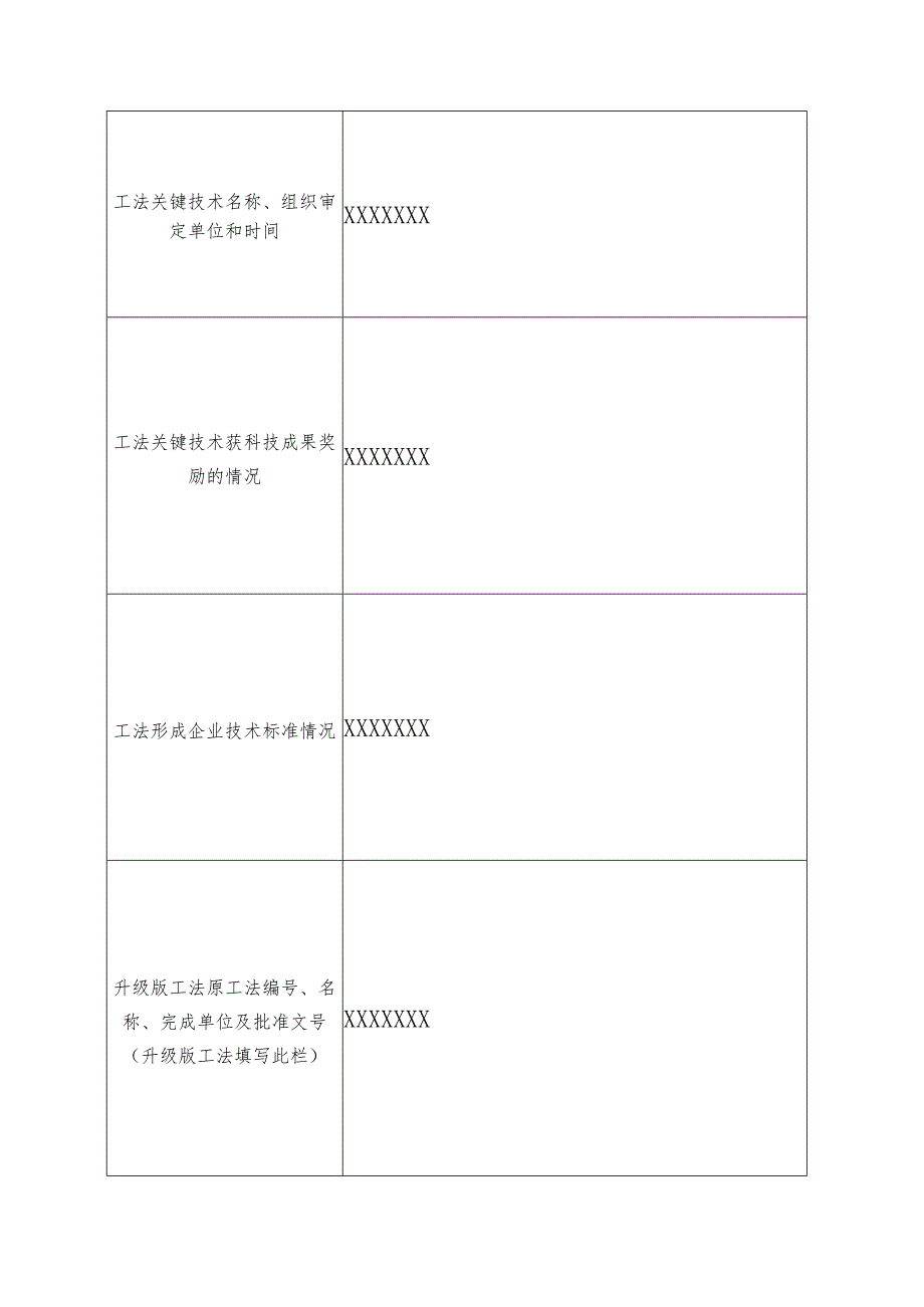 福建省工程建设省级工法申报表.docx_第3页