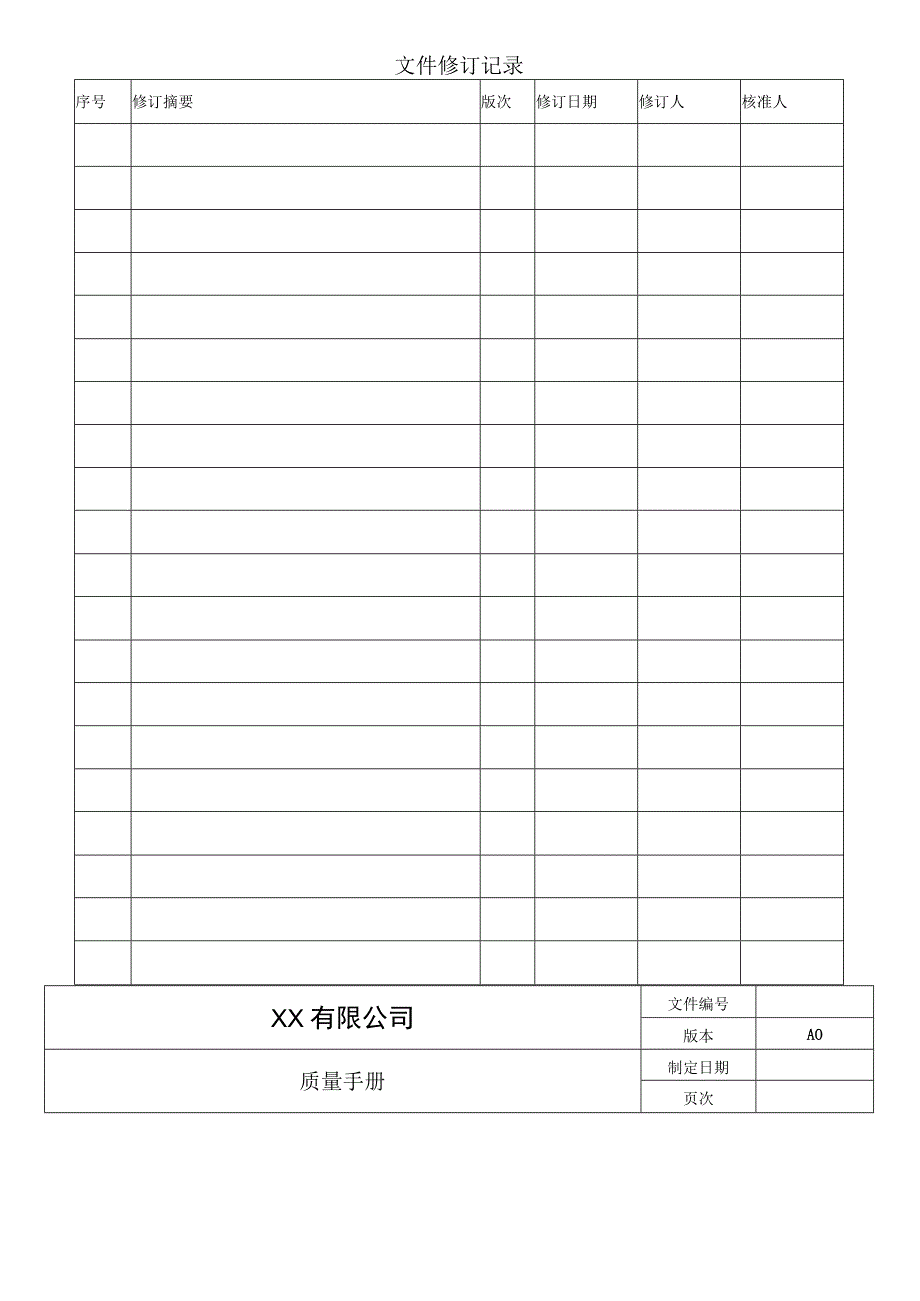 质量手册(ISO9001).docx_第2页