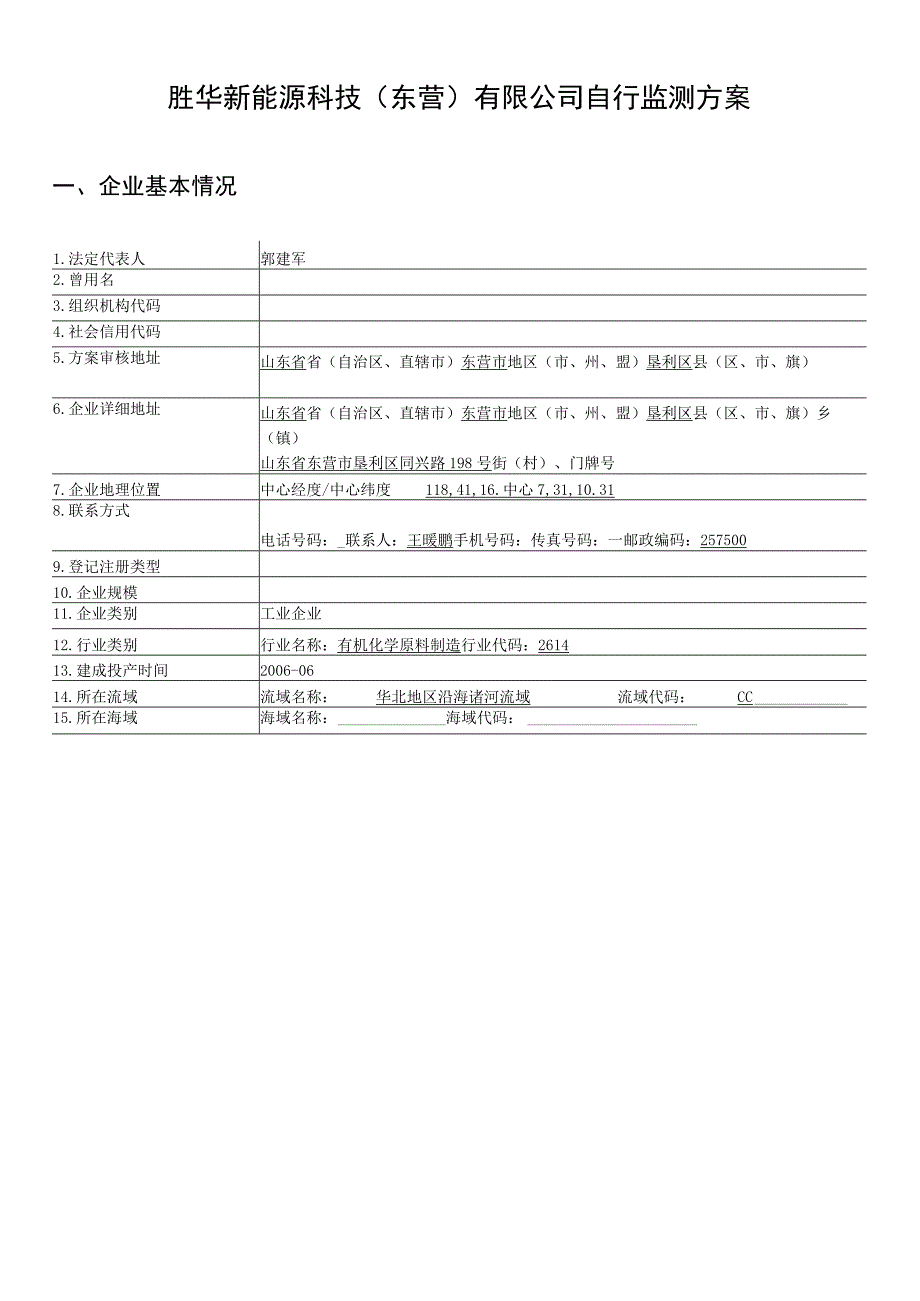 胜华新能源科技东营有限公司自行监测方案.docx_第1页