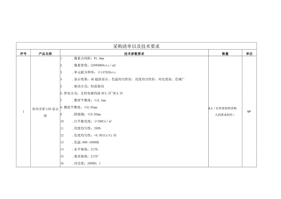 采购清单以及技术要求.docx_第1页