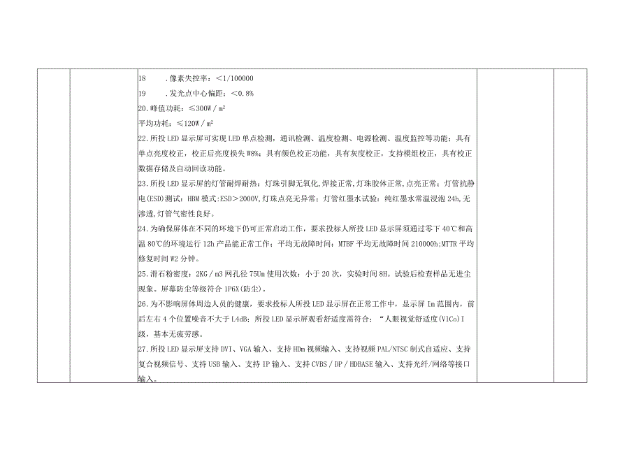 采购清单以及技术要求.docx_第2页