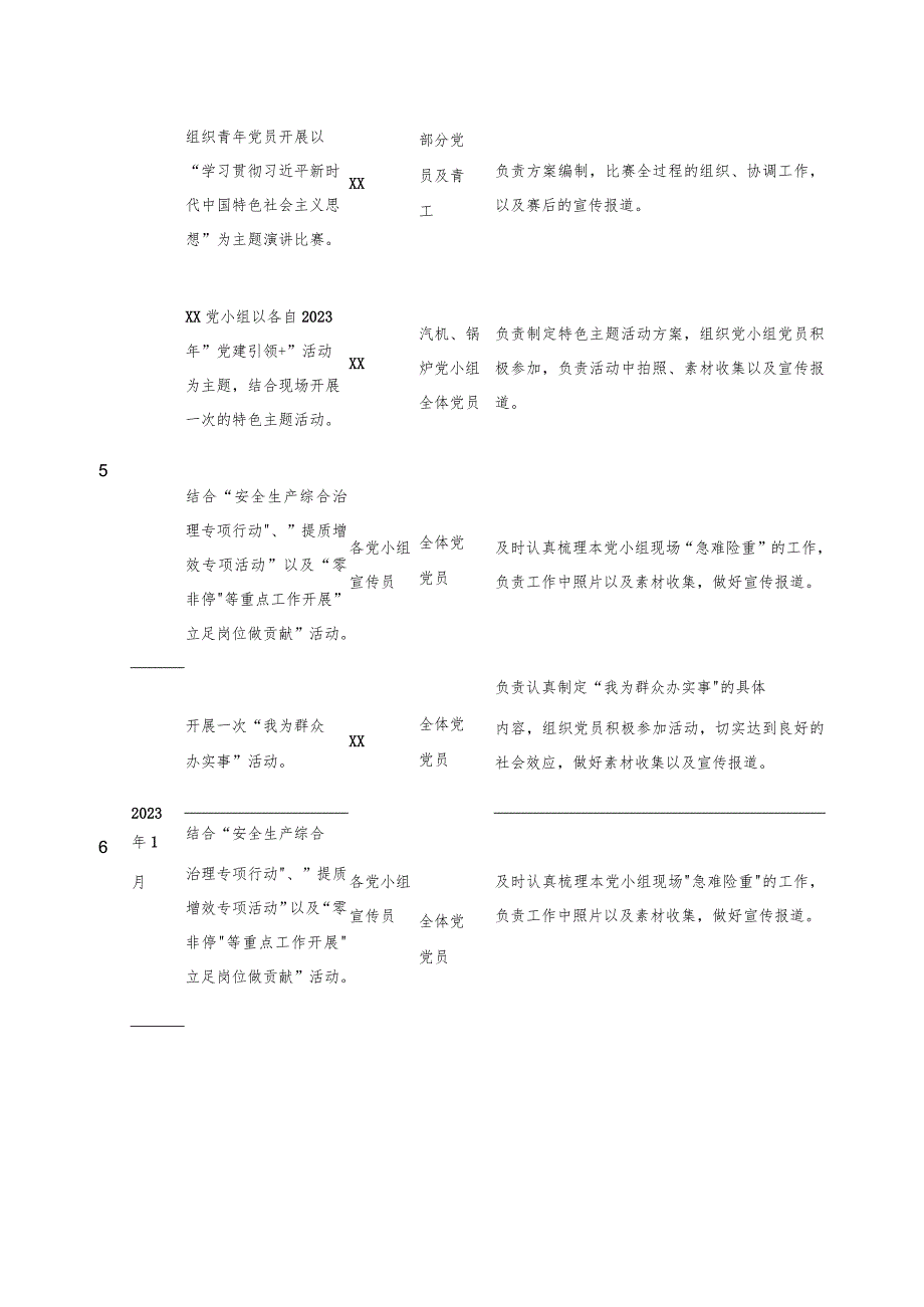 XXX党支部学习贯彻2023年主题教育宣传责任清单.docx_第2页