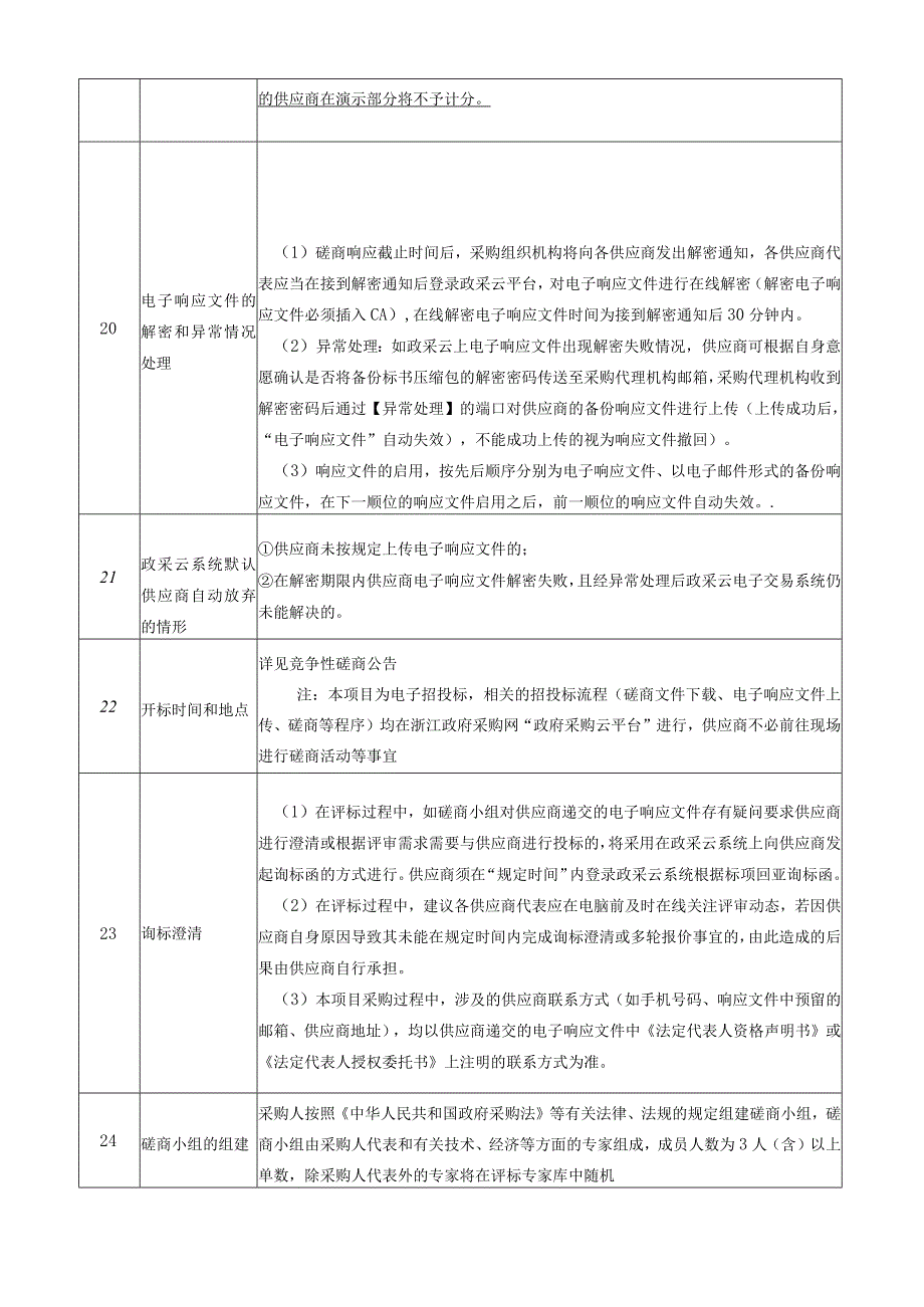 谯楼文化展馆运营项目招标文件.docx_第3页