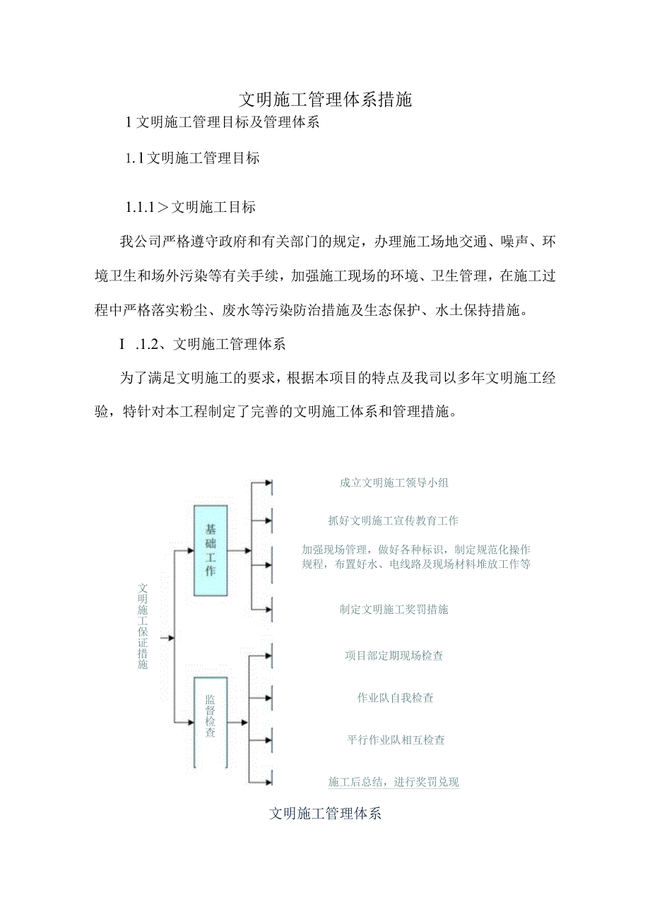 文明施工管理体系措施.docx_第1页