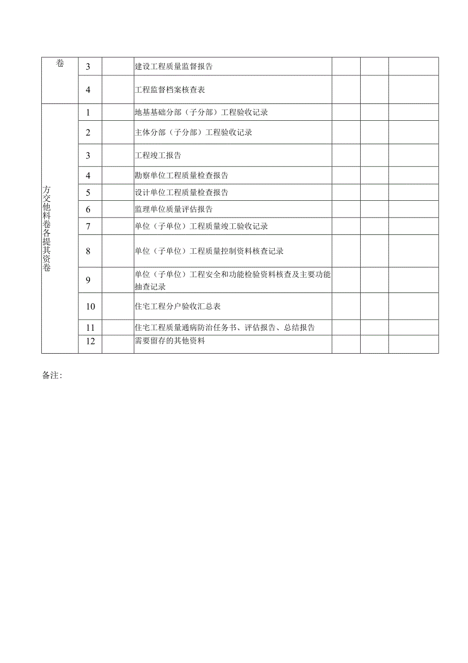 工程监督档案总目录模板.docx_第3页