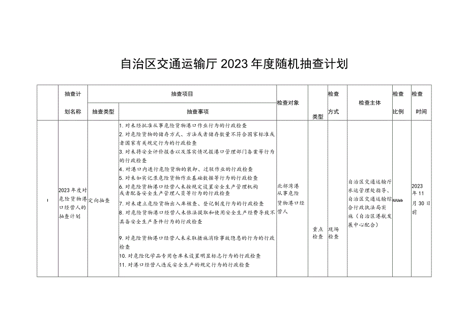 自治区交通运输厅2023年度随机抽查计划.docx_第1页