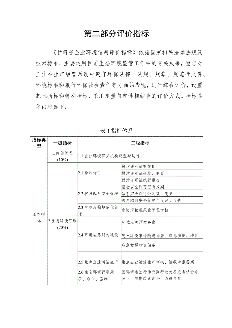 甘肃省企业环境信用评价指标与评价方法.docx_第3页