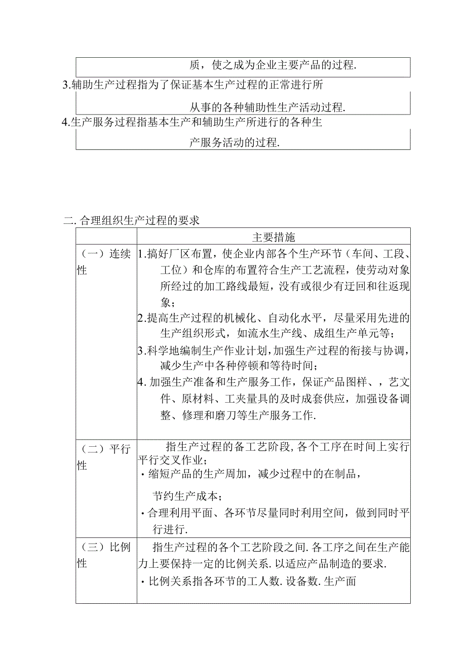 現場管理與工廠改善FQCD推廣.docx_第2页