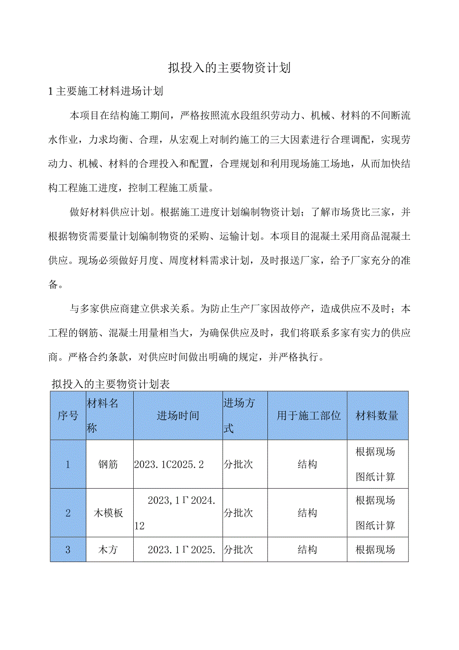 拟投入的主要物资计划.docx_第1页