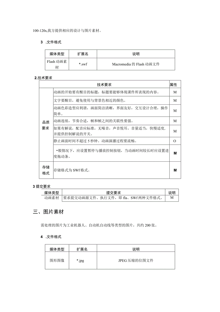 素材类型及技术要求.docx_第2页