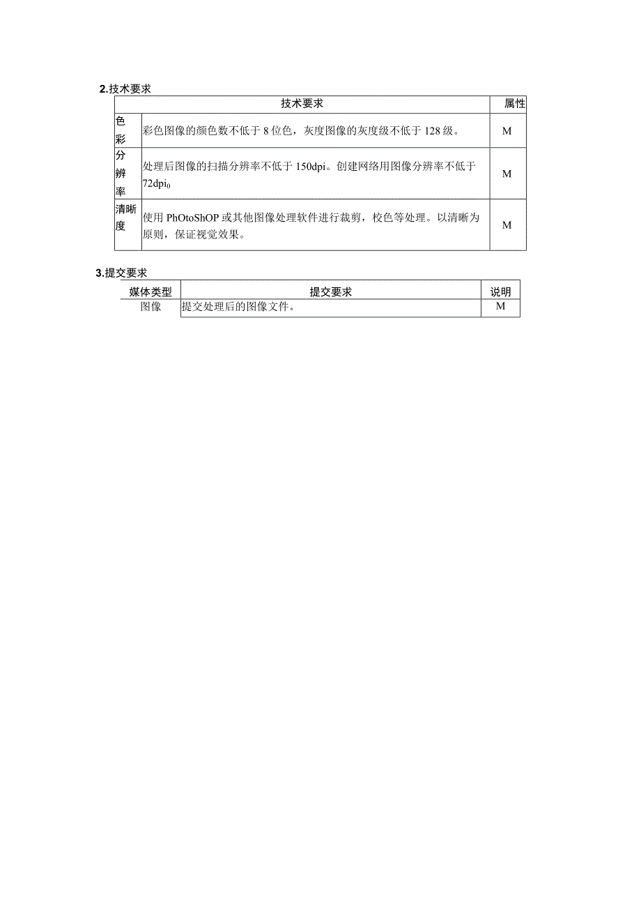 素材类型及技术要求.docx_第3页