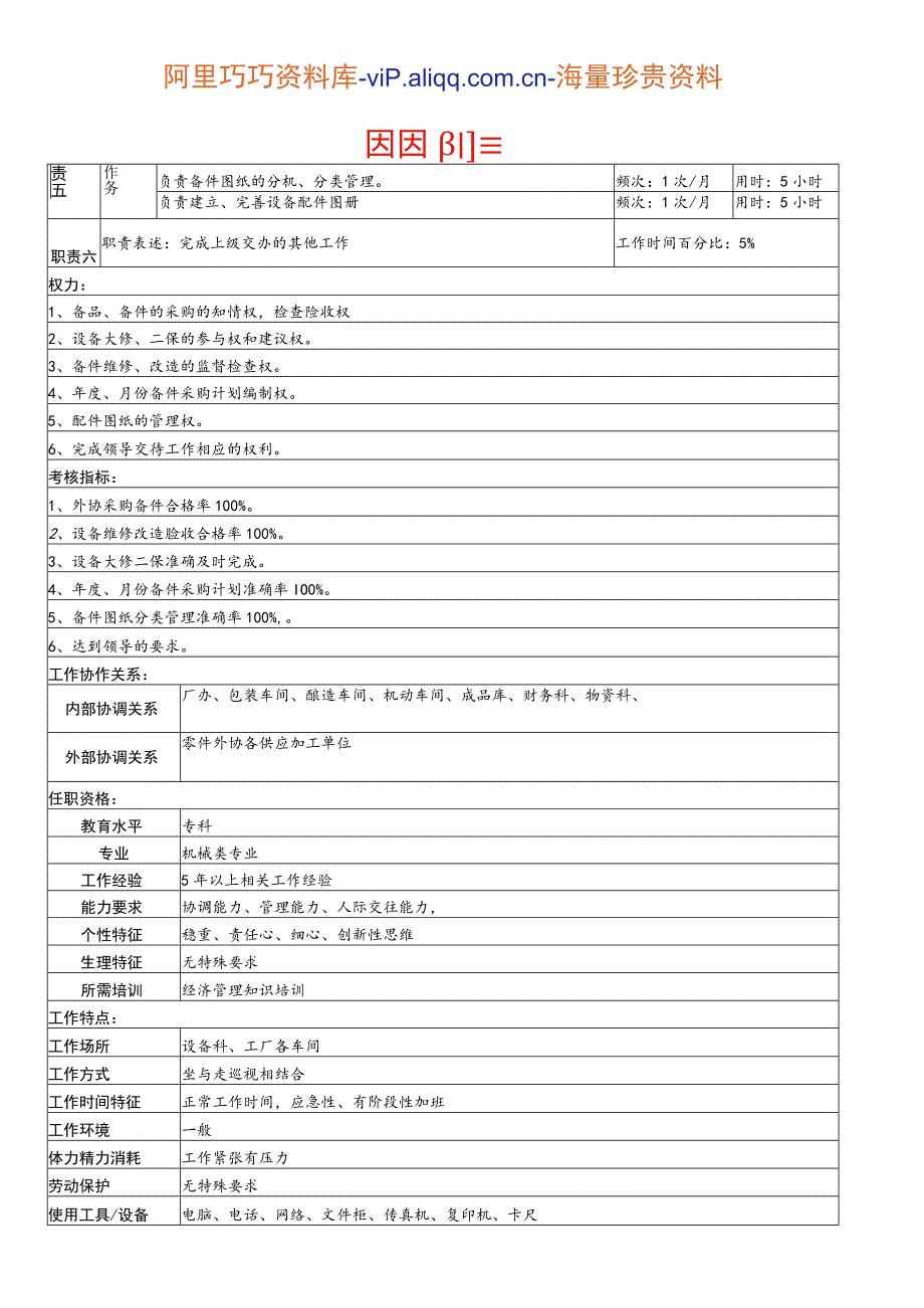 设备备件管理岗.docx_第3页