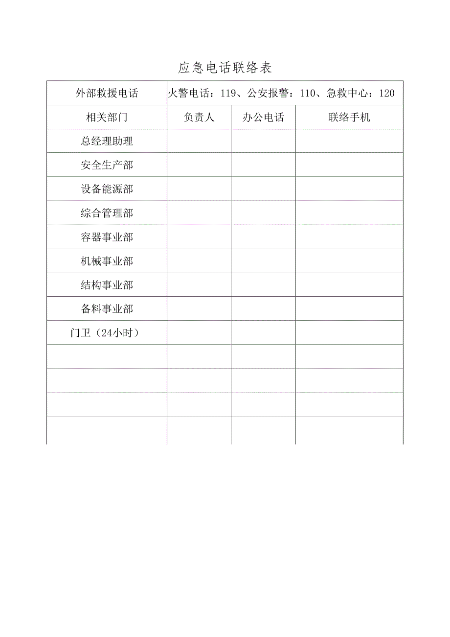 应急电话联络表.docx_第1页